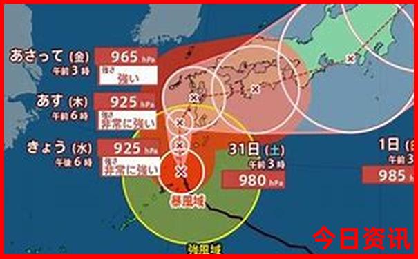 男士保健品牌排行榜前十名