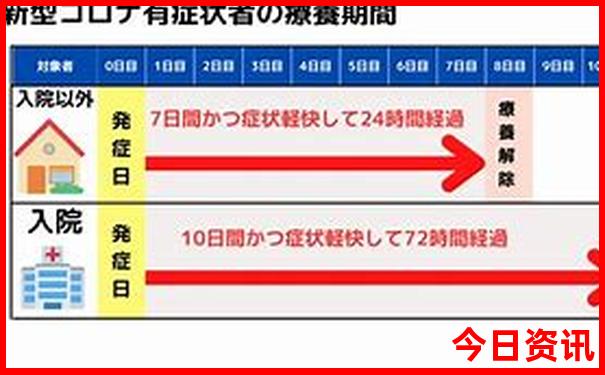 晚上重庆哪些地方好玩